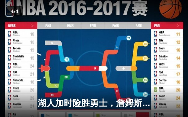 湖人加时险胜勇士，詹姆斯三双库里空砍40分，西部季后赛卡位战白热化 - 4